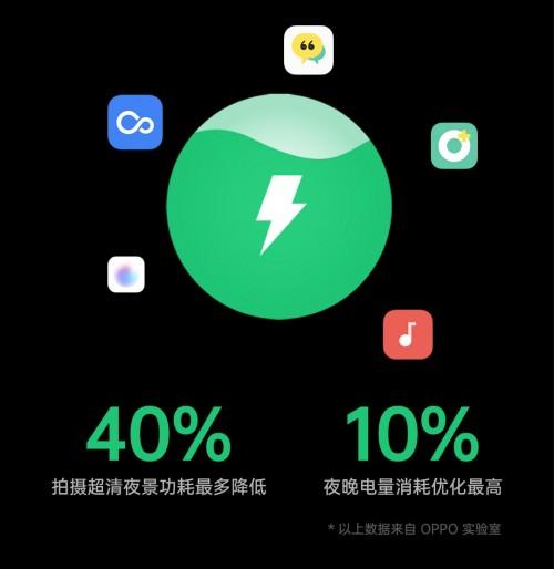 下载省电模式：手机电量救星，让你告别低电量焦虑