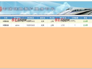 安卓火车订票系统代码,安卓火车订票系统核心代码解析与功能概述