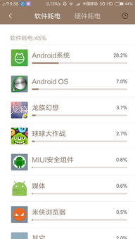 小米的安卓系统耗电,揭秘耗电之谜