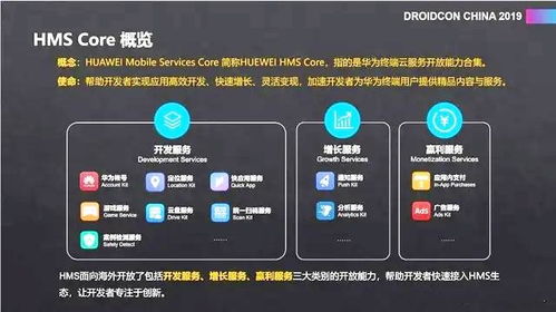 安卓底层系统卡,卡顿背后的技术解析