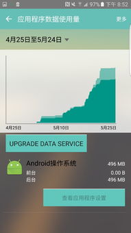 安卓 更新了系统时间,探索时间同步与系统