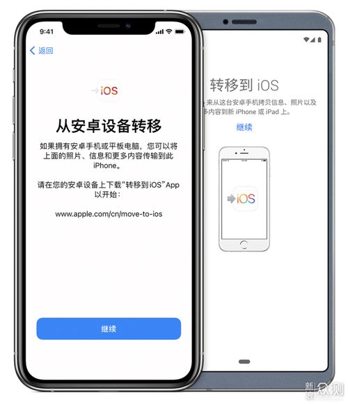 苹果系统怎么转到安卓,轻松实现跨平台迁移