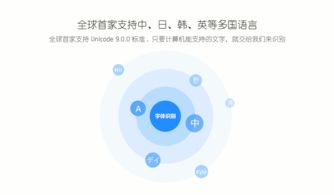 安卓系统字体有哪些,安卓系统字体种类全解