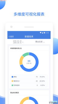 安卓开发酒店系统教程,从入门到实战