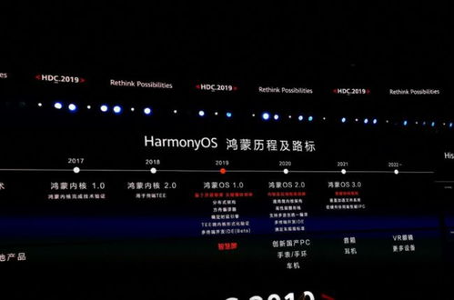 鸿蒙系统刷安卓原生,实现跨平台兼容