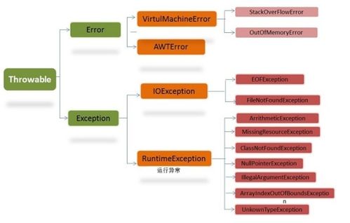 安卓系统架构层次分析,从硬件到应用层的深