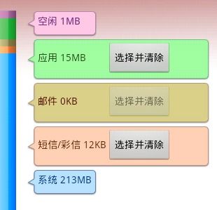 安卓系统如何看ddr,安卓系统下DDR性