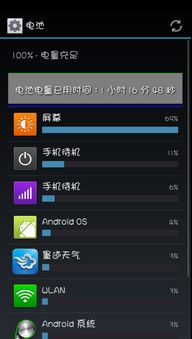 安卓哪个系统最耗电,如何优化续航