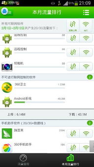 安卓系统平均消费多少,揭秘用户平均消费背