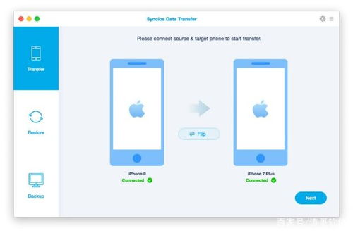 ios怎么备份安卓系统,轻松实现安卓系统