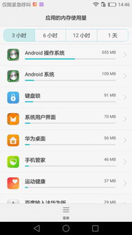 安卓系统怎么占用内存,Android系统