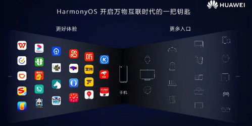 鸿蒙兼容安卓子系统,开启跨平台应用新纪元