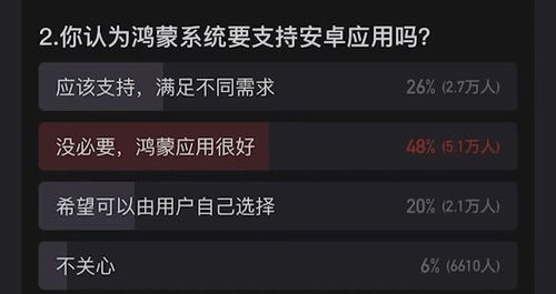 鸿蒙不再兼容安卓系统,迈向独立生态新时代