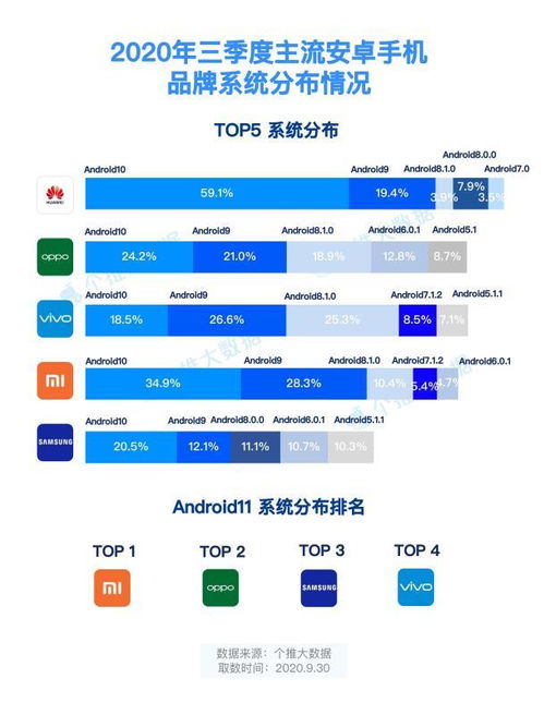 主流品牌安卓系统手机,性能与创新的完美融