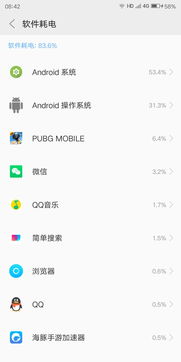 安卓手机系统耗电大,深度剖析与优化策略