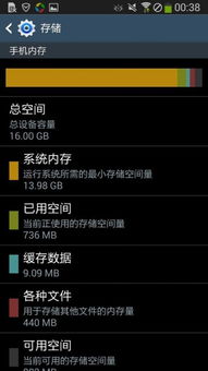 安卓系统我的内存,揭秘内存优化之道