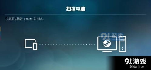 安卓系统怎么下steamlink,畅享游