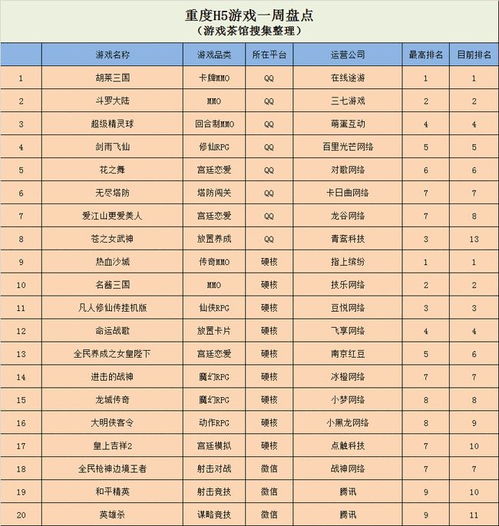 安卓系统版号每年,Android 14版