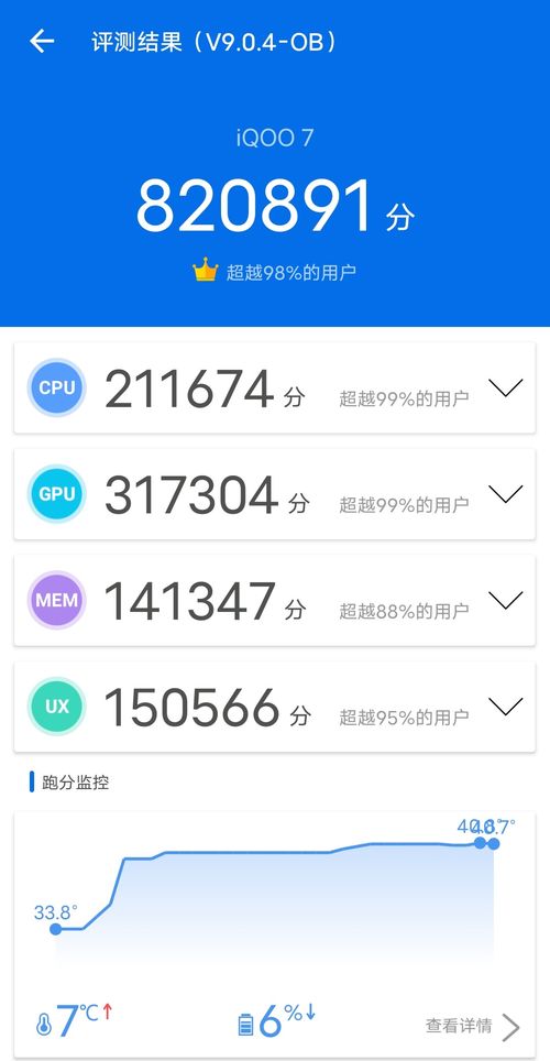 iqoo属于安卓系统吗,安卓系统下的性能