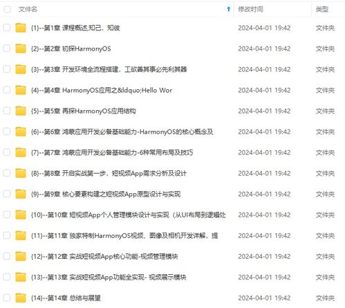 鸿蒙澎湃安卓系统架构,揭秘安卓系统架构下