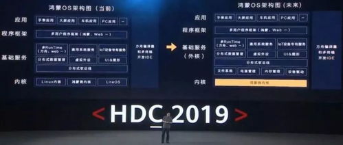 华为安卓系统已到期,探索新系统升级与兼容