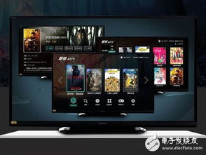 智能电视安卓系统重置,轻松恢复出厂设置