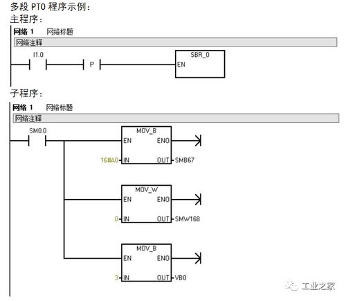 安卓系统如何编写plc,基于安卓系统的P