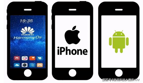 怎么封装安卓手机系统,安卓手机系统封装技