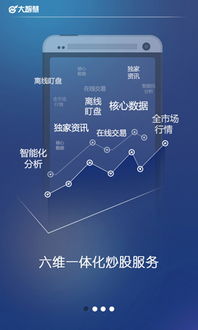 安卓系统 大智慧,大智慧应用全面解析