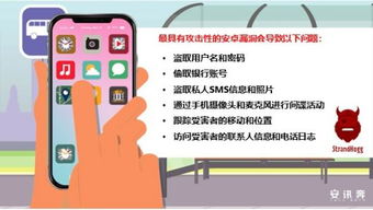 提示安卓系统受到攻击,揭秘恶意软件的入侵