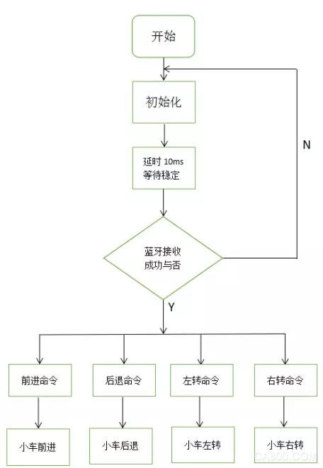 安卓系统的设计思路,开放、创新与用户体验的完美融合