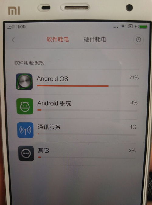 安卓系统自动耗电吗,揭秘安卓系统自动耗电